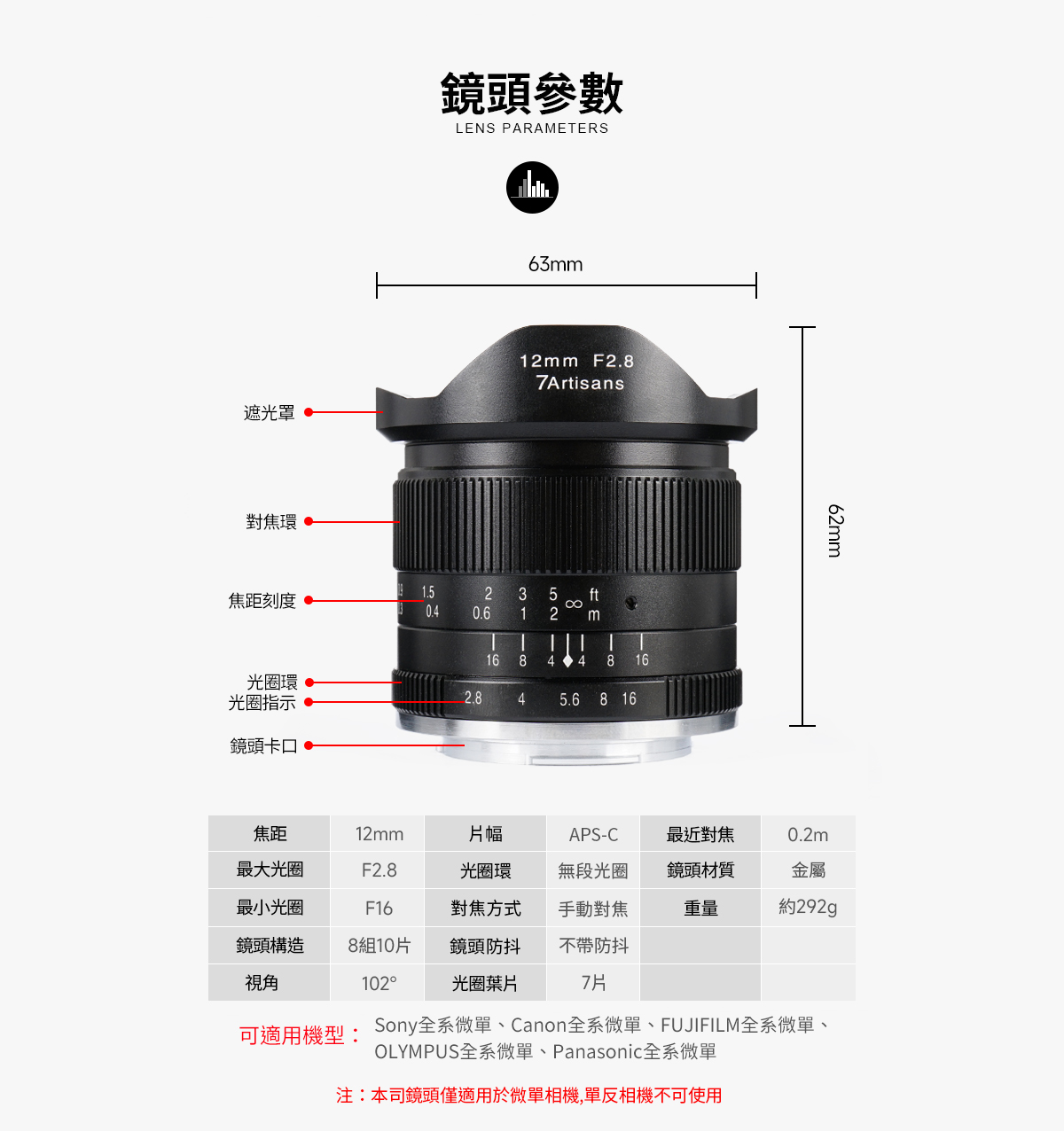 7artisans七工匠-7Artisan 12mm f/2.8 APS-C 超廣角鏡頭- 湧蓮國際